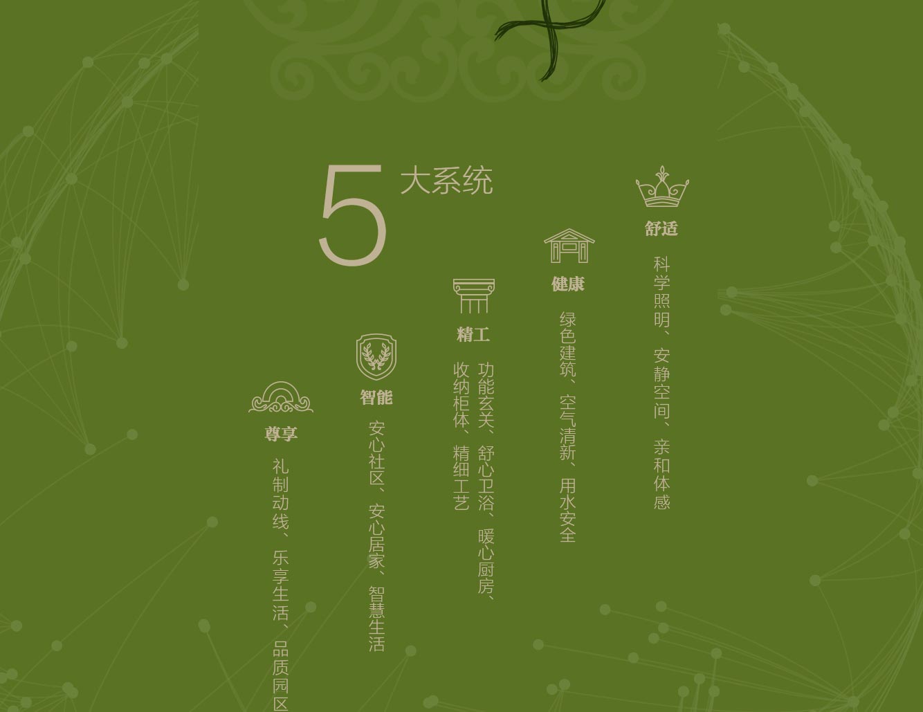 万科翡翠书院